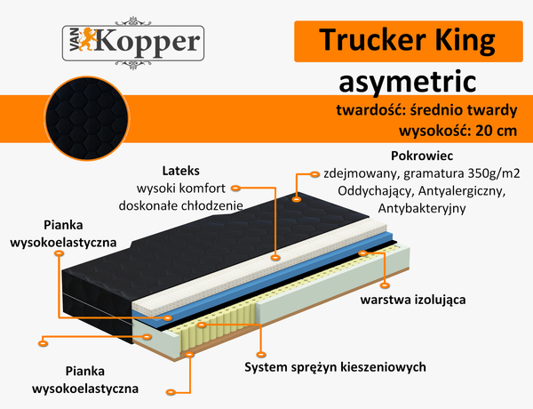 Mattress Trucker King Asymmetric
